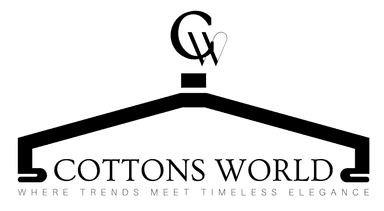 Cottons World's logo